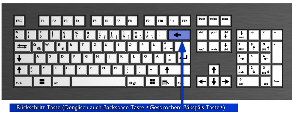 Tastatur-backspace-taste