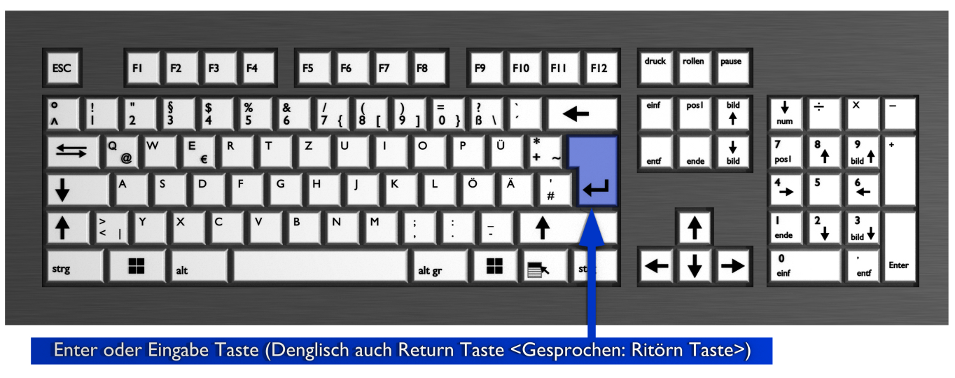 Tastatur-enter-taste