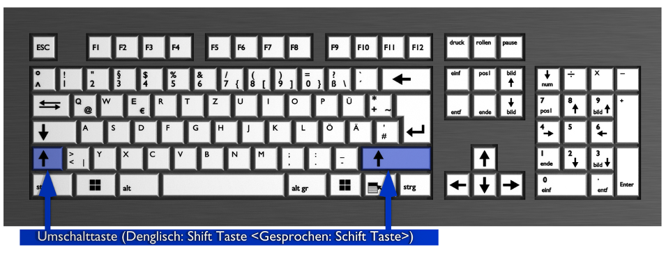 Tastatur-shift-taste